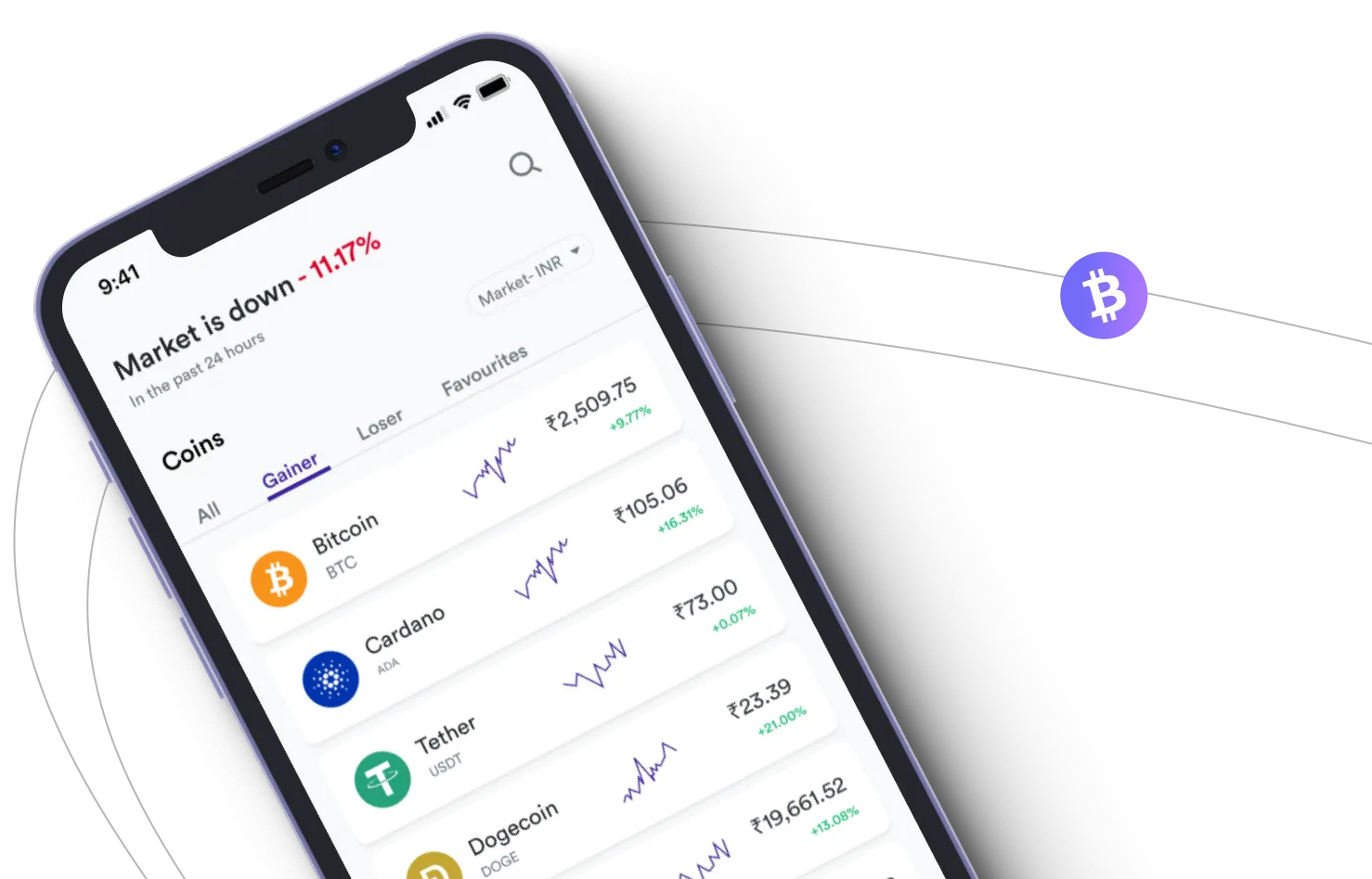 Lutondex App  - Aproveite os mercados de criptografia e ganhe com o Lutondex App 