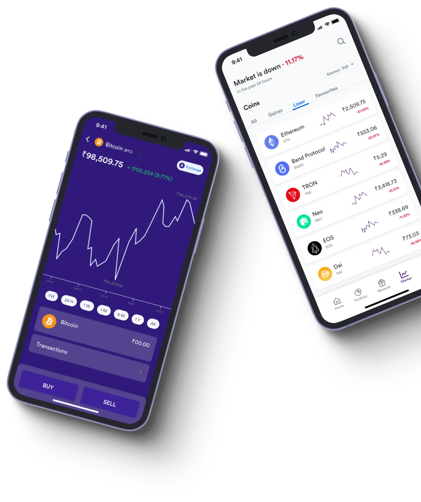 Lutondex App  - O que exatamente é negociação on-line?